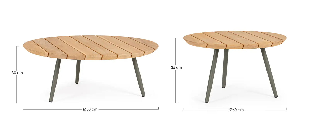 Outdoor Couchtisch 2er-Set Ivissa D60-D80 GRÜN - ZEN ZONE Furniture