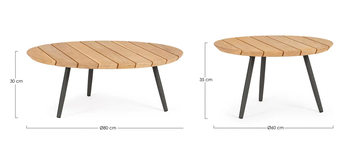 Outdoor Couchtisch 2er-Set Ivissa D60-D80 Anthrazit - ZEN ZONE Furniture