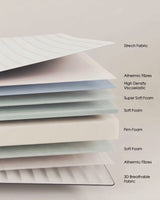 Yoko Schaumstoffmatratze 150 x 200 cm - ZEN ZONE Furniture