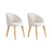 Essstuhl Bentley aus Buche und Baumwolle, 2er-Pack - ZEN ZONE Furniture
