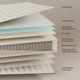 Juno Taschenfederkernmatratze 150 x 190 cm von Kave Home – Produktbild 1